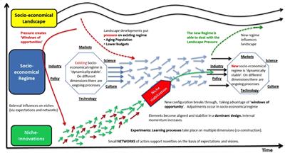 Digital Health for Supporting Precision Medicine in Pediatric Endocrine Disorders: Opportunities for Improved Patient Care